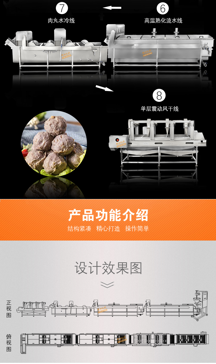 效果圖和產(chǎn)品功能介紹 效果圖和產(chǎn)品功能介紹